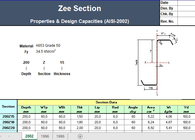 Zee Section Properties and Design Capacities as per AISI Spreadsheet