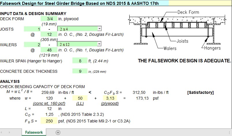 Falsework Design For Steel Girder Bridge Based on NDS and AASHTO Spreadsheet Falsework Design For Steel Girder Bridge Based on NDS and AASHTO Spreadsheet