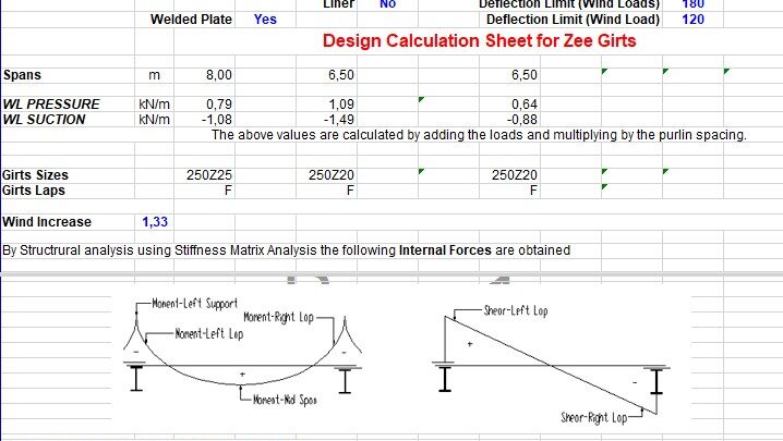 Design Calculation For Zee Girts Spreadsheet