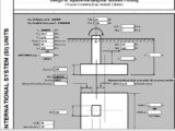 Design Of Square Rectangular Isolated Footing Spreadsheet