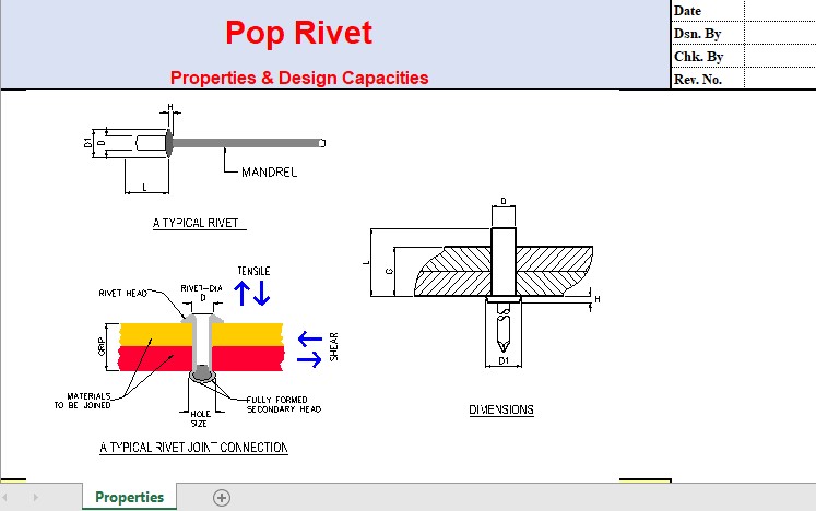 Pop Rivet Properties and Design Capacities Spreadsheet