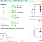 Equipment Anchorage to Wood Roof Spreadsheet