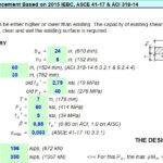 Existing Concrete Beam Enhancement Spreadsheet