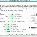 Existing Concrete Floor Enhancement Spreadsheet