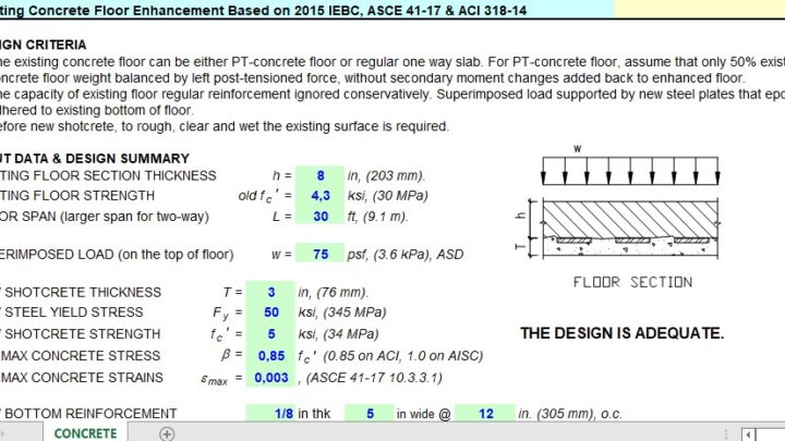 Existing Concrete Floor Enhancement Spreadsheet