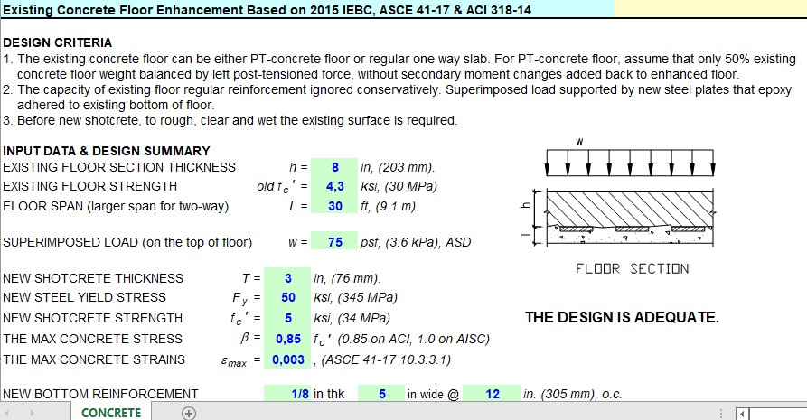 Existing Concrete Floor Enhancement Spreadsheet