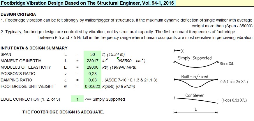 FootBridge Vibration Design And Calculation Spreadsheet