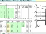 Four Story Moment Frame Analysis Using Finite Element Method Spreadsheet