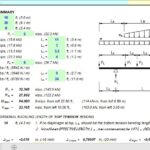 General Beam Analysis and Calculation Spreadsheet