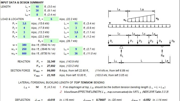 General Beam Analysis and Calculation Spreadsheet