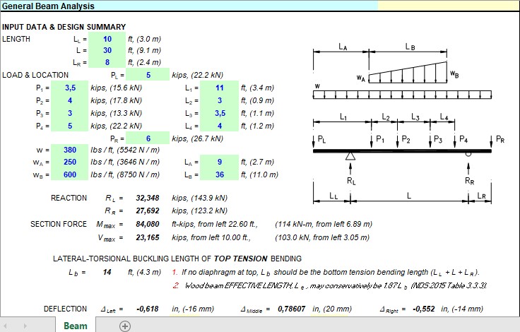 General Beam Analysis and Calculation Spreadsheet