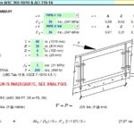 Handrail Design With Concentrated Load Based on ACI and AISC Spreadsheet