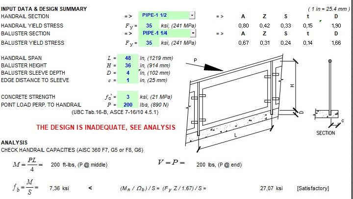 Handrail Design With Concentrated Load Based on ACI and AISC Spreadsheet