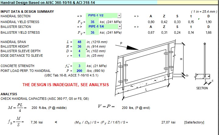 Handrail Design With Concentrated Load Based on ACI and AISC Spreadsheet Handrail Design With Concentrated Load Based on ACI and AISC Spreadsheet
