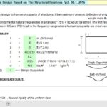 Two-Way Floor Vibration Design and Calculation Spreadsheet