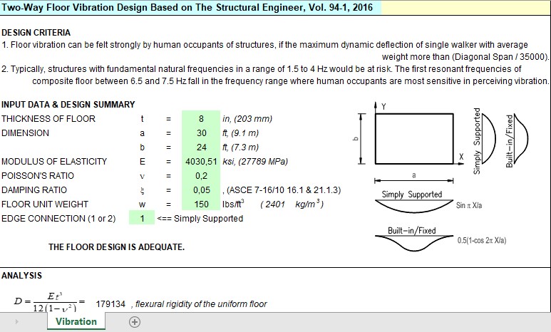 Two-Way Floor Vibration Design and Calculation Spreadsheet