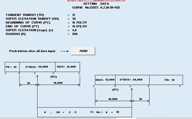 Horizontal Curve Superelevation Calculation Spreadsheet