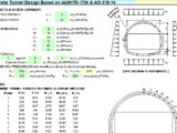 Concrete Tunnel Design and Calculation Spreadsheet Based on AASHTO and ACI