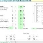 Design of Conventional Slabs on Compressible Soil Grade Based on ACI 360 Spreadsheet