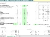 Design of Conventional Slabs on Compressible Soil Grade Based on ACI 360 Spreadsheet