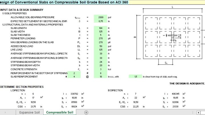 Design of Conventional Slabs on Compressible Soil Grade Based on ACI 360 Spreadsheet