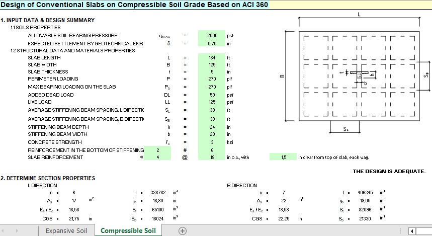 Design of Conventional Slabs on Compressible Soil Grade Based on ACI 360 Spreadsheet