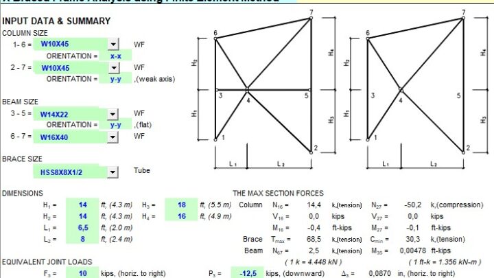 X Braced Frame Analysis Using Finite Element Method Spreadsheet