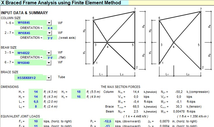 X Braced Frame Analysis Using Finite Element Method Spreadsheet