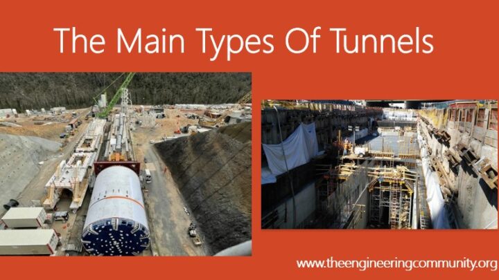 The Main Types Of Tunnels