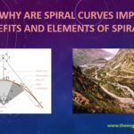 Why Are Spiral Curves Important? Benefits And Elements Of Spiral Curve