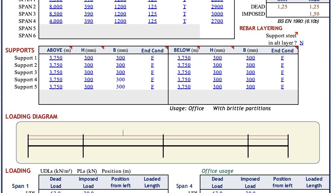 Wide Beam Analysis and Design Spreadsheet Wide Beam Analysis and Design Spreadsheet