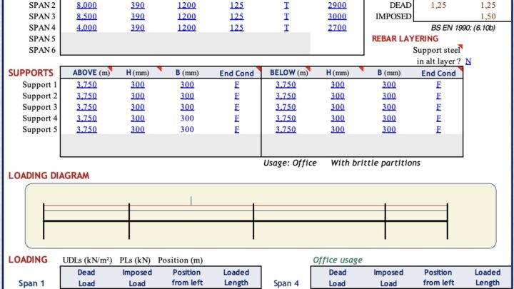 Wide Beam Analysis and Design Spreadsheet